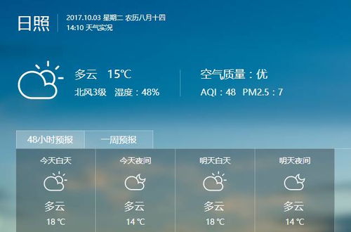 从一周到15天，日照天气预报，我们到底该信哪一个？