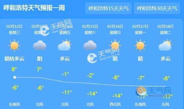 通辽一周天气预报，晴雨交替，温差明显，出行需注意