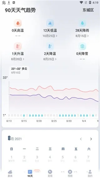 掌握30天天气脉搏，让生活与出行更有预见