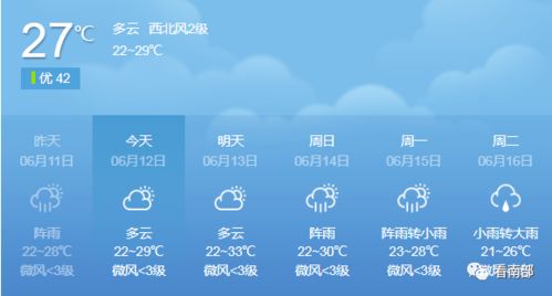南部县天气预报，掌握天气变化，畅享生活每一刻