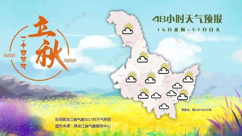 江苏未来15天天气展望,晴雨交替,气温先升后降需留意 江苏未来15天天气展望,晴雨交替,气温先升后降需留意