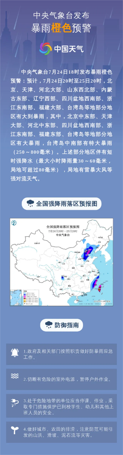 中央气象台数据免费开放,气象信息普惠时代的来临 中央气象台数据免费开放,气象信息普惠时代的来临