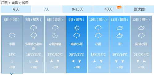 江西省天气预报15天查询,百度助你轻松掌握一周天气变化 江西省天气预报15天查询,百度助你轻松掌握一周天气变化