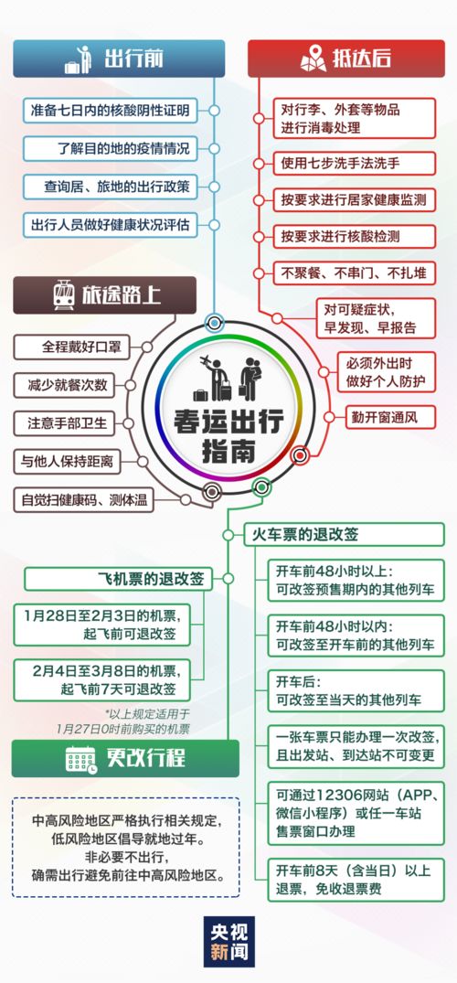 桂林春节气温大约多少度？一份贴心的出行与生活指南