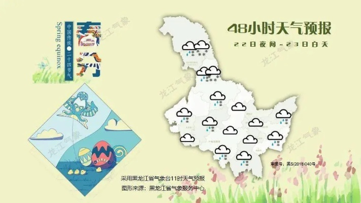 黑龙江未来15天天气预报，冷暖交替频繁，需防范阶段性降温与雨雪