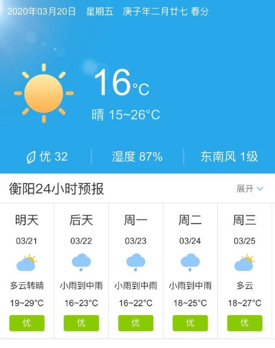 湖南衡阳天气预报，晴雨之间的湘南生活指南