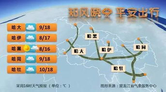鸡西天气预报15天，从数据看边陲之城的四季变幻