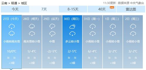 湖南新化未来15天天气全攻略,从查询技巧到出行穿衣指南 湖南新化未来15天天气全攻略,从查询技巧到出行穿衣指南