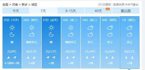 河南新乡天气预报，一周天气趋势与出行建议