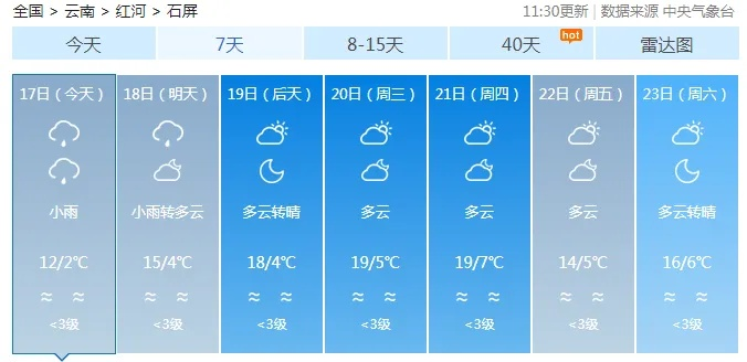 开远天气预报，一座小城的天气密码与生活温度