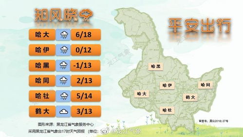 合肥30天天气预报，掌握未来一个月的天气变化，出行生活早规划