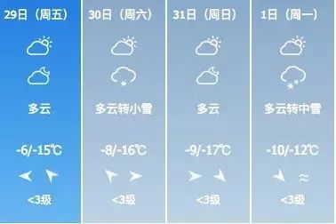 今日24小时天气预报查询结果，冷暖先知，从容应对每一天