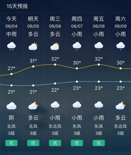 在骤雨与晴空之间,关于近期天气的备忘录 在骤雨与晴空之间,关于近期天气的备忘录