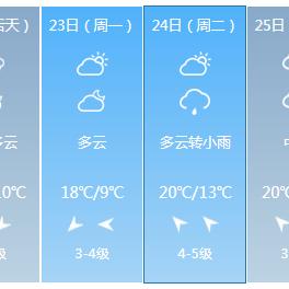苏州天气预报15天，一份关乎出行的精准指南
