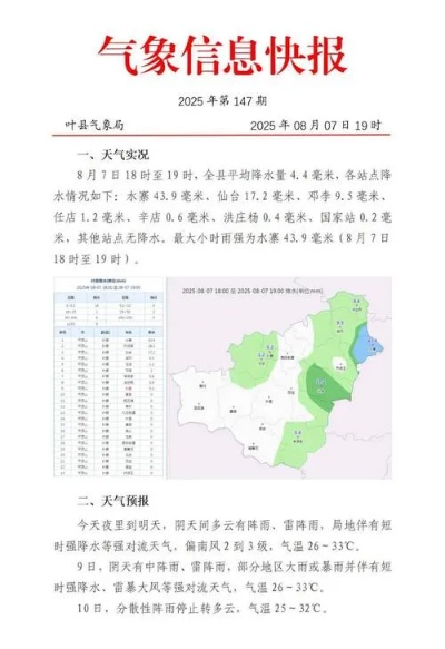 叶县天气预报15天,未来半月气候趋势与生活指南 叶县天气预报15天,未来半月气候趋势与生活指南