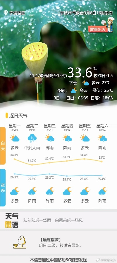 高平天气预报,明天晴转多云,局部地区有生活阵雨 高平天气预报,明天晴转多云,局部地区有生活阵雨