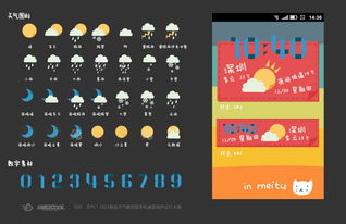 乡宁天气预报，一纸风云，几许乡愁