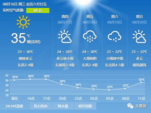和县天气预报,一纸风云,万千生活 和县天气预报,一纸风云,万千生活
