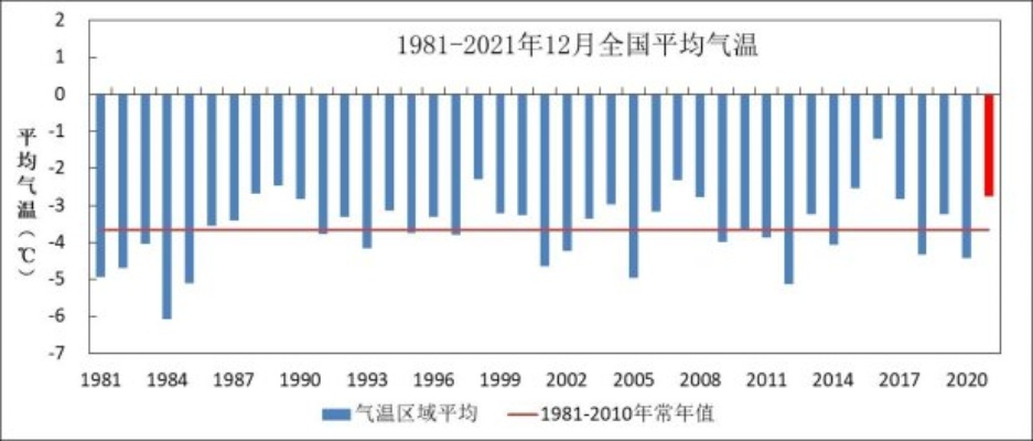 农安30天天气趋势综述，从春耕关键期看气候变化与农事建议