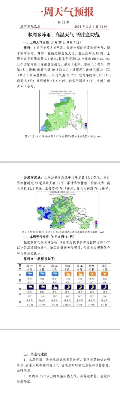漯河市未来15天天气预报,晴雨交替,气温起伏需留意 漯河市未来15天天气预报,晴雨交替,气温起伏需留意
