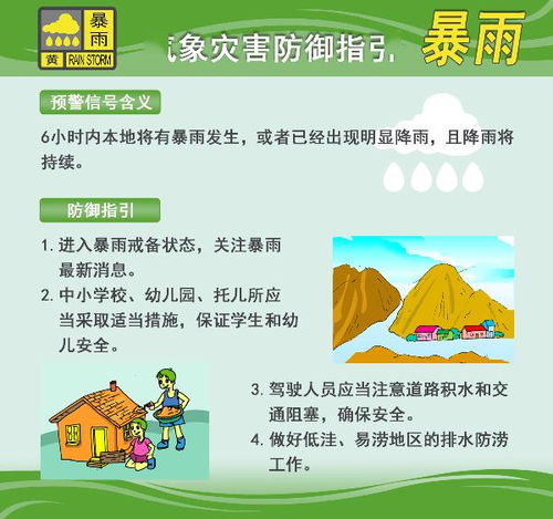 徐州天气预报15天，掌握天气变化，从容应对每一天