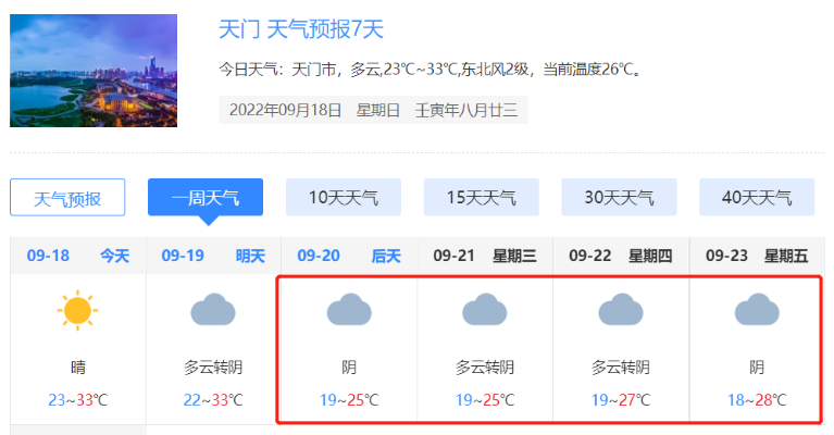 天门天气预报,每日守护,风雨同行 天门天气预报,每日守护,风雨同行