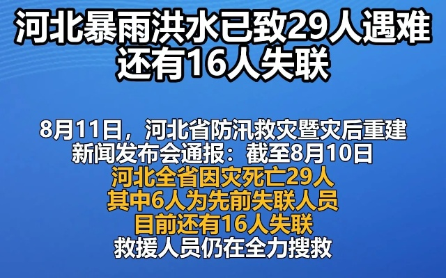 河北大暴雨最新消息,多地雨量破极值,紧急转移数万人 河北大暴雨最新消息,多地雨量破极值,紧急转移数万人