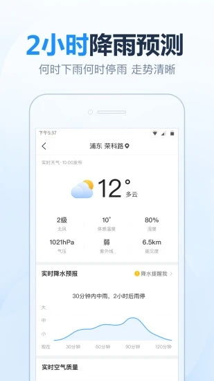 上海天气预报2345，数字背后的天气密码与生活智慧