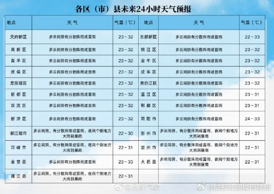 勃利天气预报,从自然节律到生活指南 勃利天气预报,从自然节律到生活指南