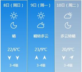 伊宁县天气预报，岁月流转中的气候密码