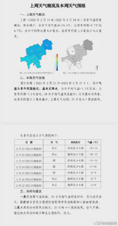长春市天气预报，气候特征、历史极值与出行指南