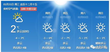 太仓天气预报，一座江南小城的呼吸与脉动