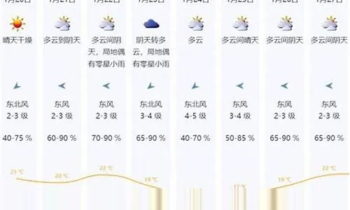 长兴天气预报，一座小城的天气密码与生活智慧