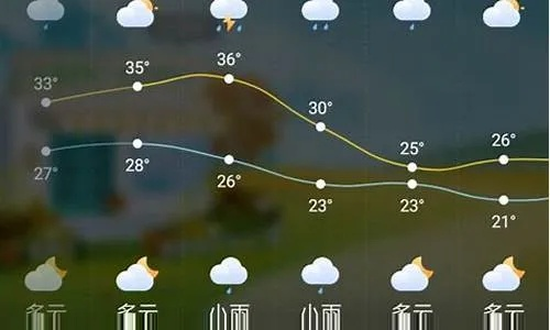长兴天气预报，一座小城的天气密码与生活智慧