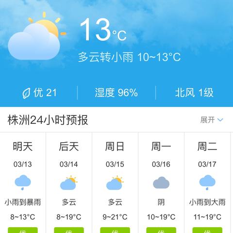 株洲天气预报,一场与天空的温柔对话 株洲天气预报,一场与天空的温柔对话