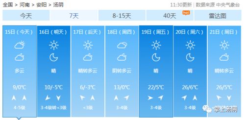 新乡天气预报15天查询，掌握未来天气，从容安排生活