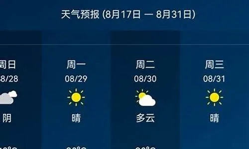 未来45天天气预报查询，你真的需要看得那么远吗？