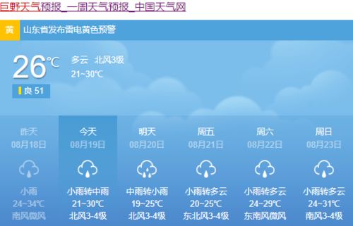 巨野天气预报，一座小城与天空的日常对话