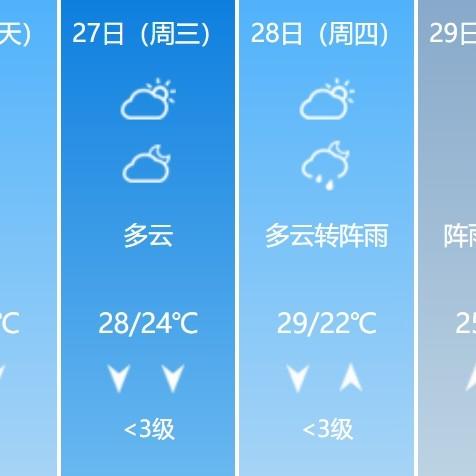湖南天气预报15天查询百度，掌握天气变化，出行生活更从容