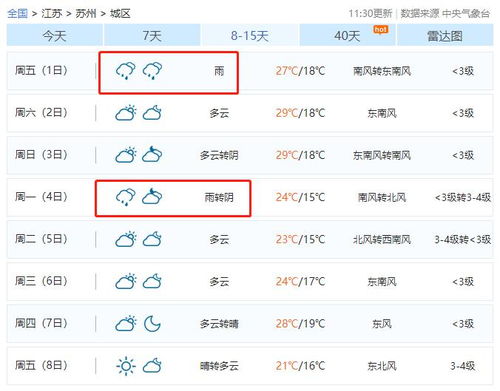 苏州天气预报15天查询，掌握未来天气动态，从容规划每一天