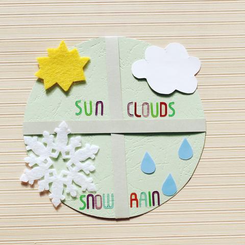 找回晴雨表,手机天气预报恢复指南 找回晴雨表,手机天气预报恢复指南