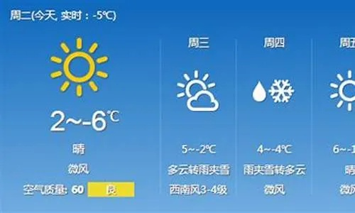 梅河口天气预报15天，提前掌握天气变化，出行生活更从容