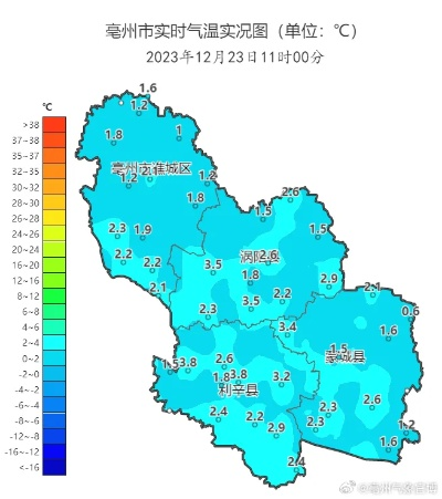 亳州天气预报15天，掌握天时，从容应对变幻莫测的秋日