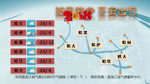 夏津天气预报，一份跨越千年的气候档案