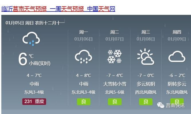 莒南天气预报，一座小城的呼吸与节拍