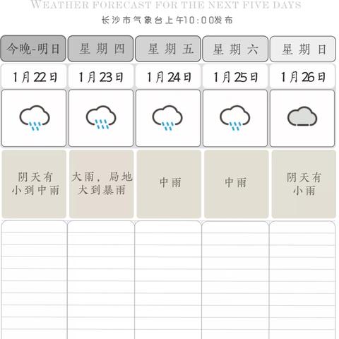 长沙天气预报30天查询,掌握天机,从容规划每一天 长沙天气预报30天查询,掌握天机,从容规划每一天