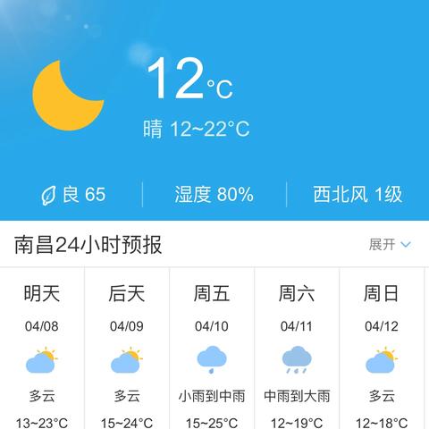 南昌天气预报30天查询,掌握天气变化,轻松规划每一天 南昌天气预报30天查询,掌握天气变化,轻松规划每一天