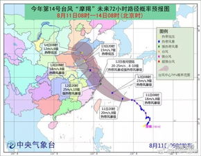 台风摩羯最新路径动态，强度升级，多地发布预警，市民需做好防范