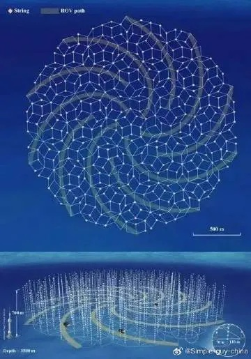 仰望苍穹的神经网络,天文气象观测网如何守护我们的地球家园 仰望苍穹的神经网络,天文气象观测网如何守护我们的地球家园